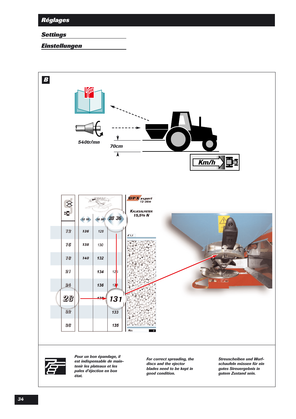 Sulky DPX Expert User Manual | Page 35 / 76