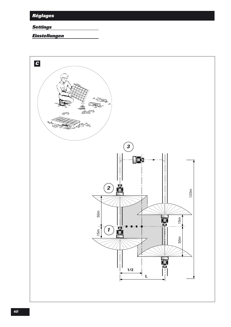 Sulky DPX Expert User Manual | Page 41 / 76