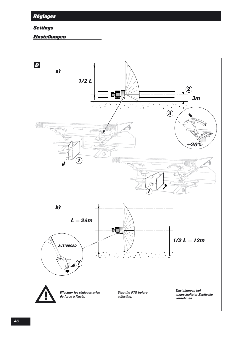 21/2 l | Sulky DPX Expert User Manual | Page 47 / 76