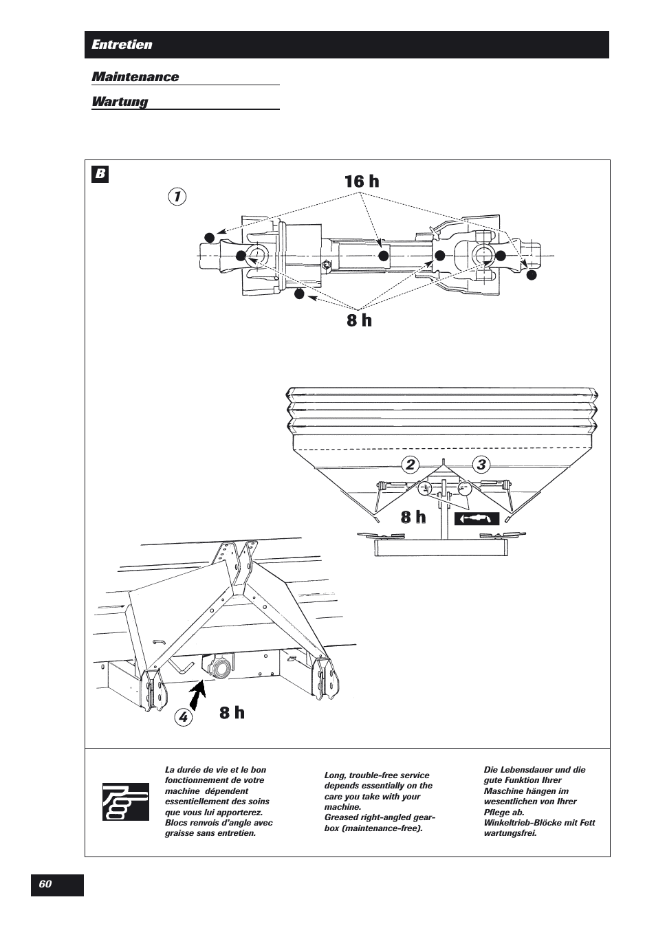 Sulky DPX Expert User Manual | Page 61 / 76