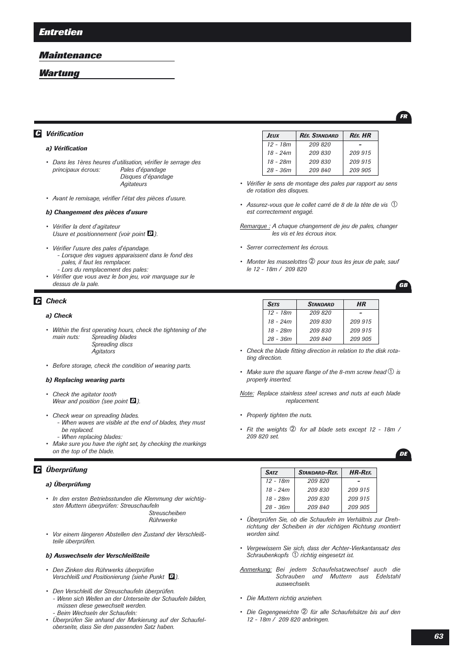 Entretien maintenance wartung | Sulky DPX Expert User Manual | Page 64 / 76