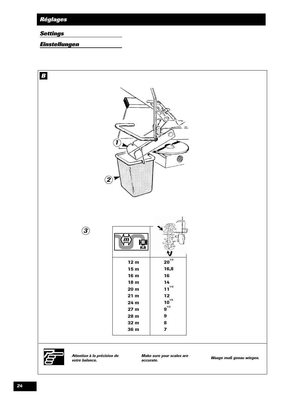 Sulky DPA - XL User Manual | Page 26 / 90