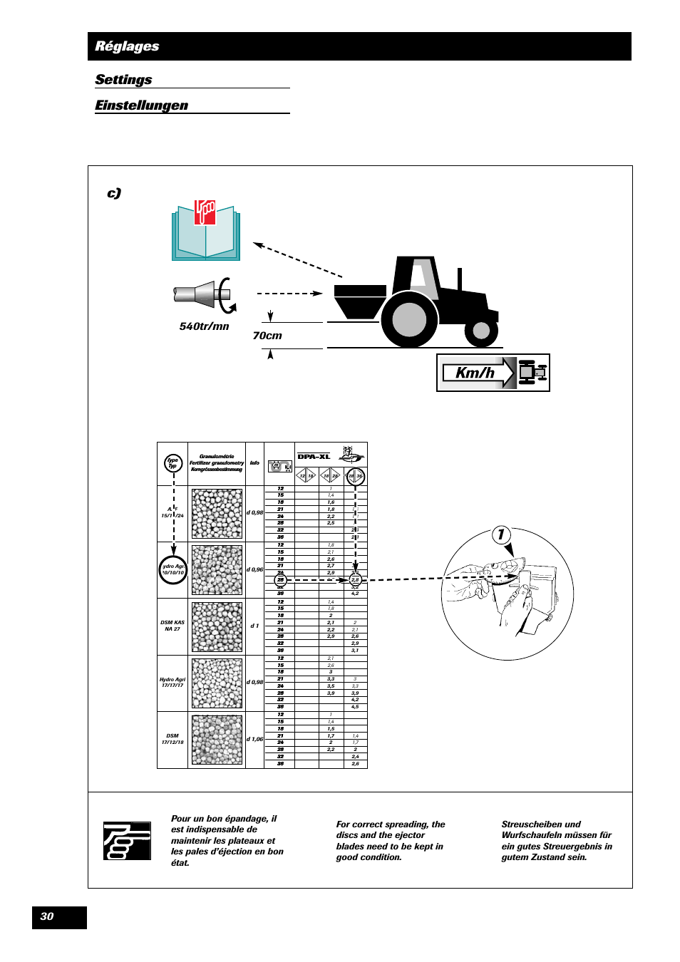 Réglages settings einstellungen | Sulky DPA - XL User Manual | Page 32 / 90