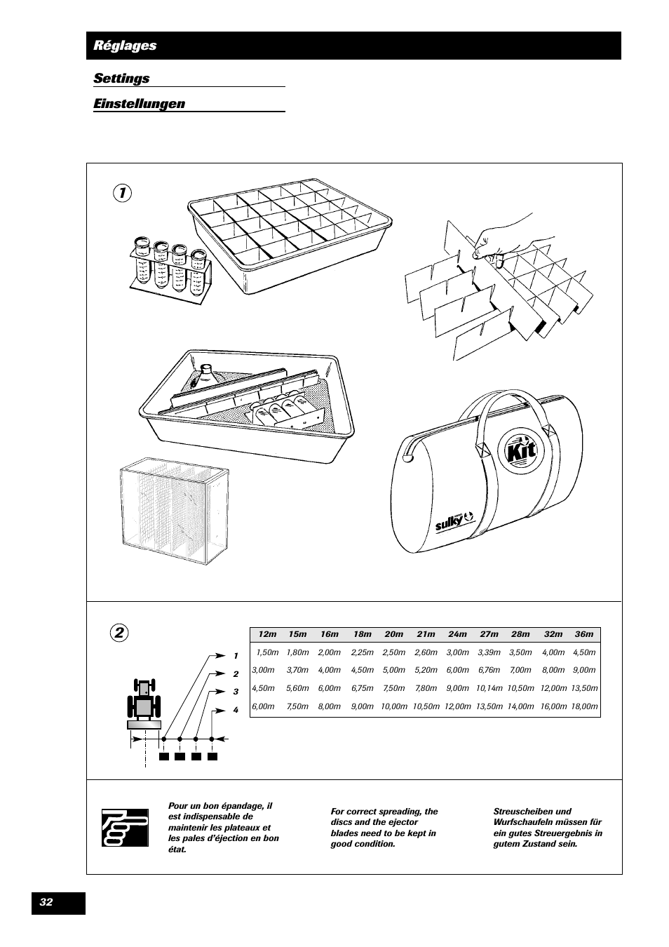 Réglages settings einstellungen | Sulky DPA - XL User Manual | Page 34 / 90