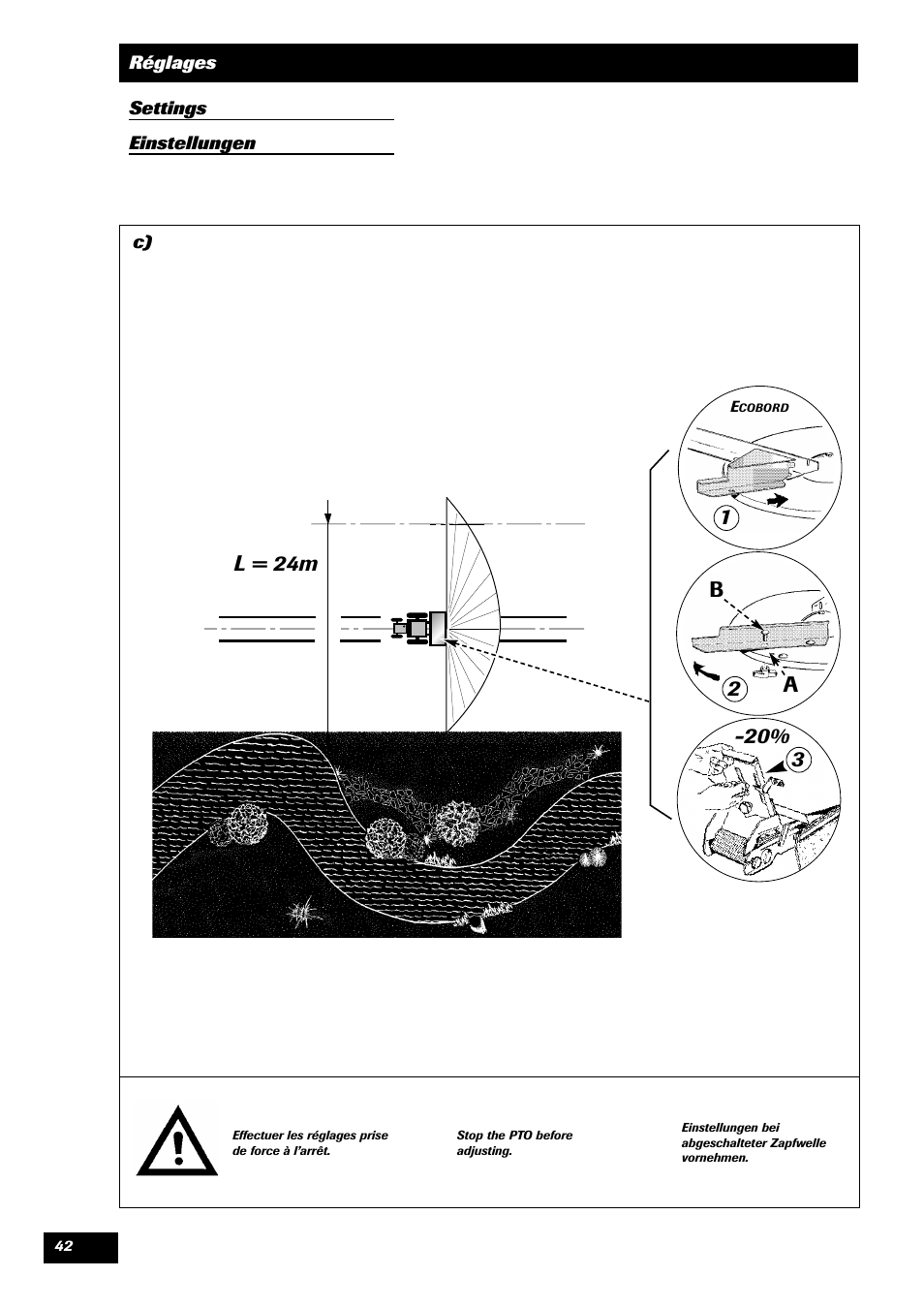 1l = 24m, Ba 2 -20% 3 | Sulky DPA - XL User Manual | Page 44 / 90