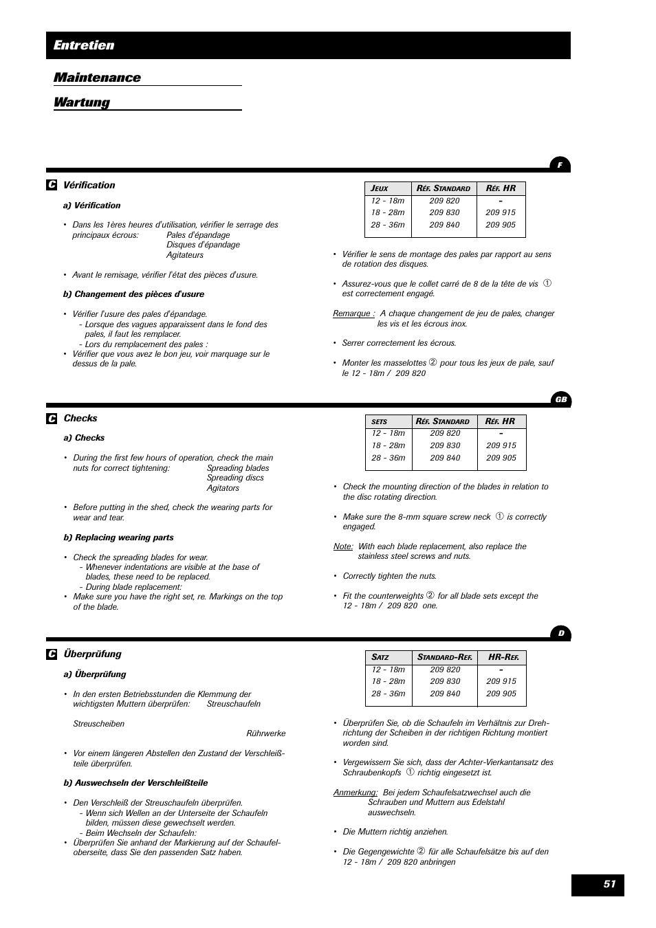 Entretien maintenance wartung | Sulky DPA - XL User Manual | Page 53 / 90