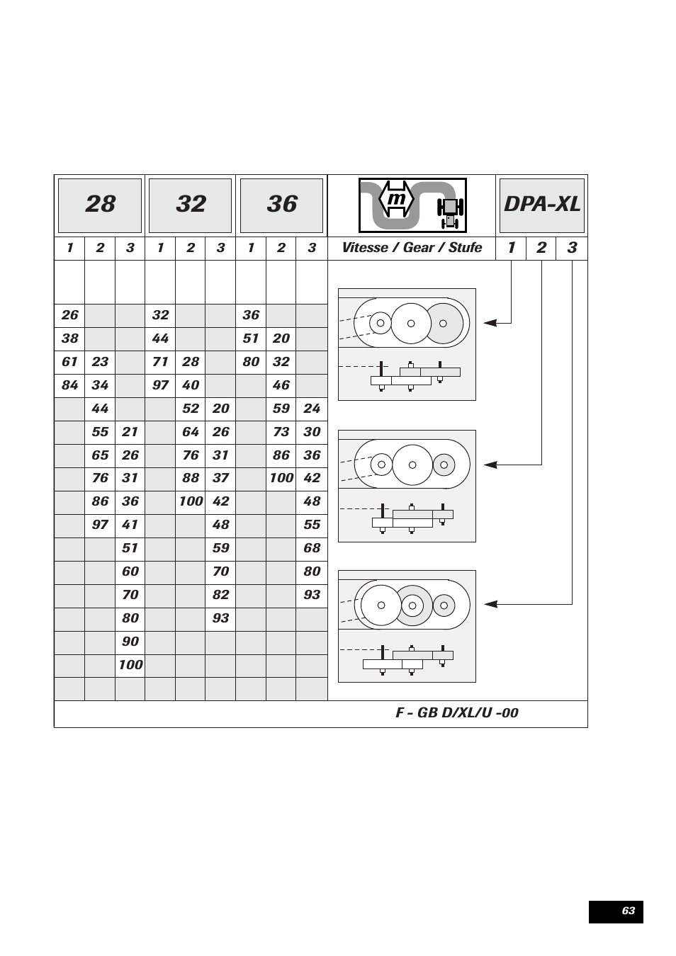 Dpa-xl | Sulky DPA - XL User Manual | Page 65 / 90