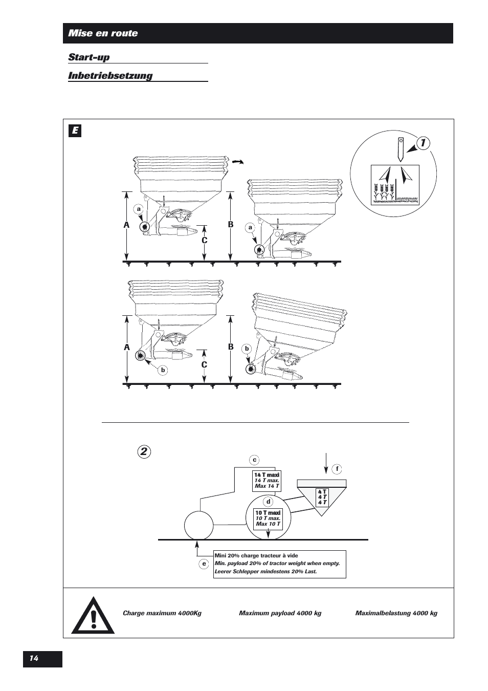 Mise en route start-up inbetriebsetzung, Bc a | Sulky DPX User Manual | Page 15 / 76
