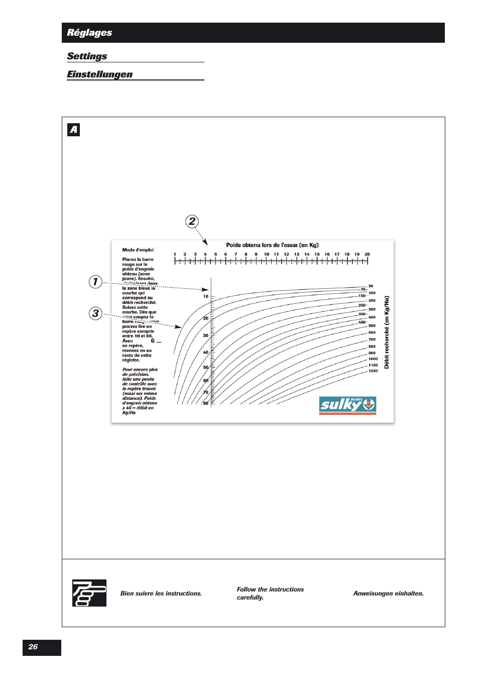 Sulky DPX User Manual | Page 27 / 76