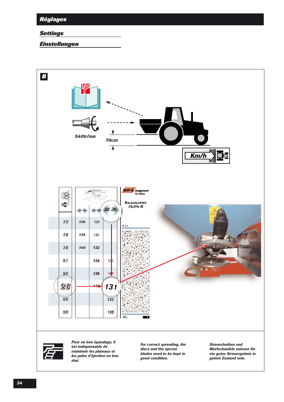 Sulky DPX User Manual | Page 35 / 76