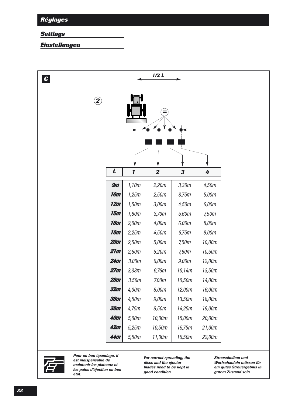 Sulky DPX User Manual | Page 39 / 76
