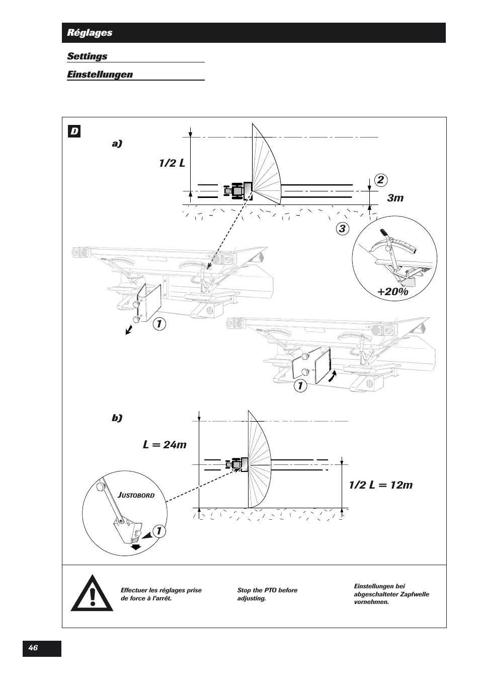 21/2 l | Sulky DPX User Manual | Page 47 / 76
