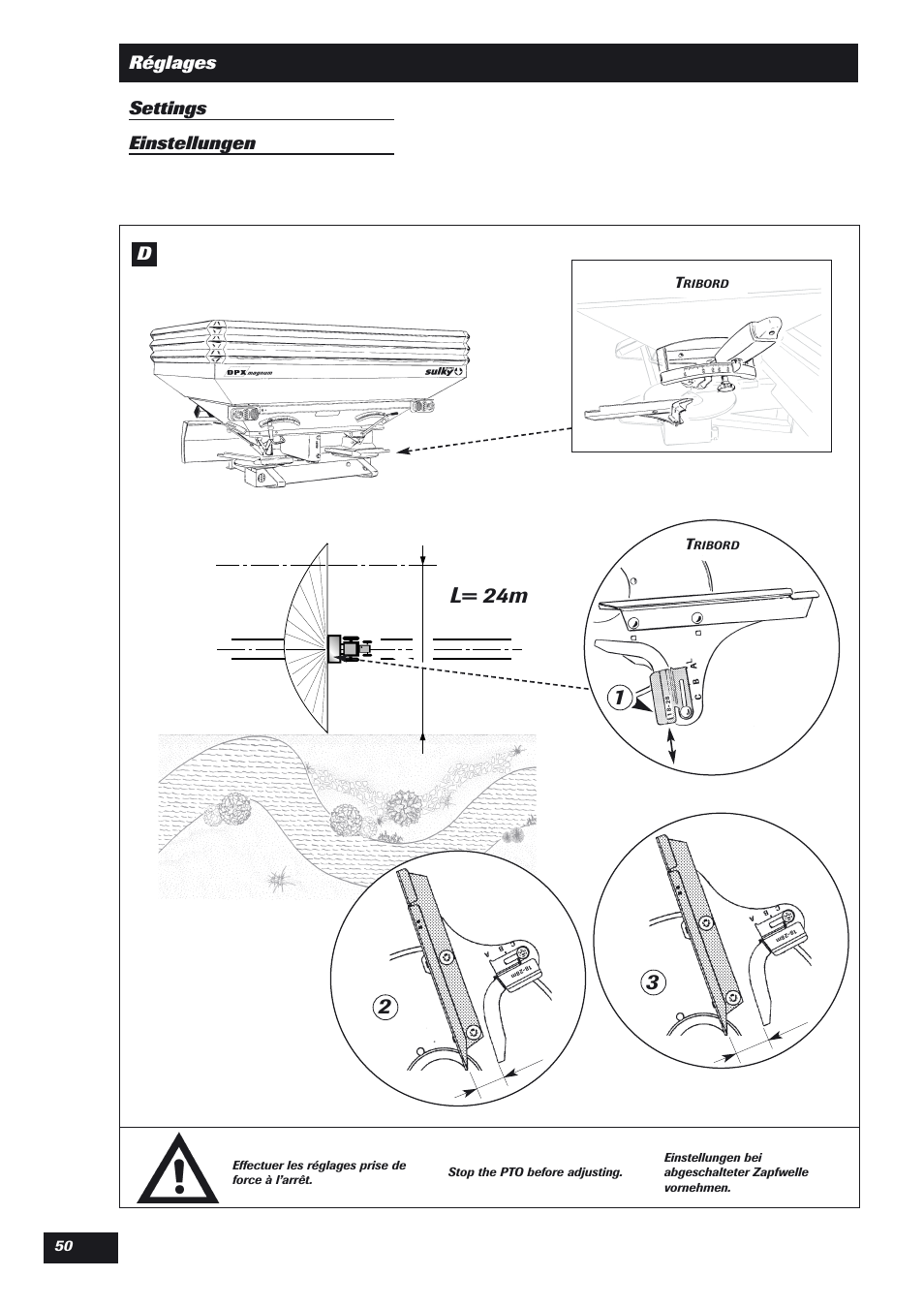 L= 24m 1 2, Réglages settings einstellungen | Sulky DPX User Manual | Page 51 / 76