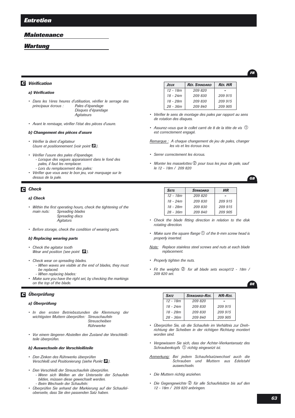 Entretien maintenance wartung | Sulky DPX User Manual | Page 64 / 76