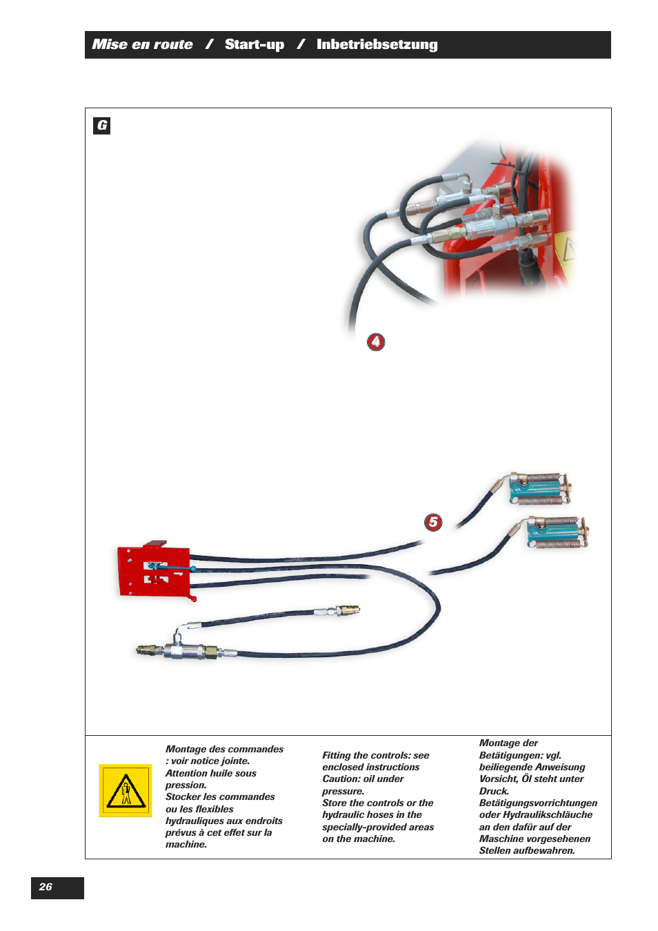 Sulky DPX 18 User Manual | Page 28 / 91