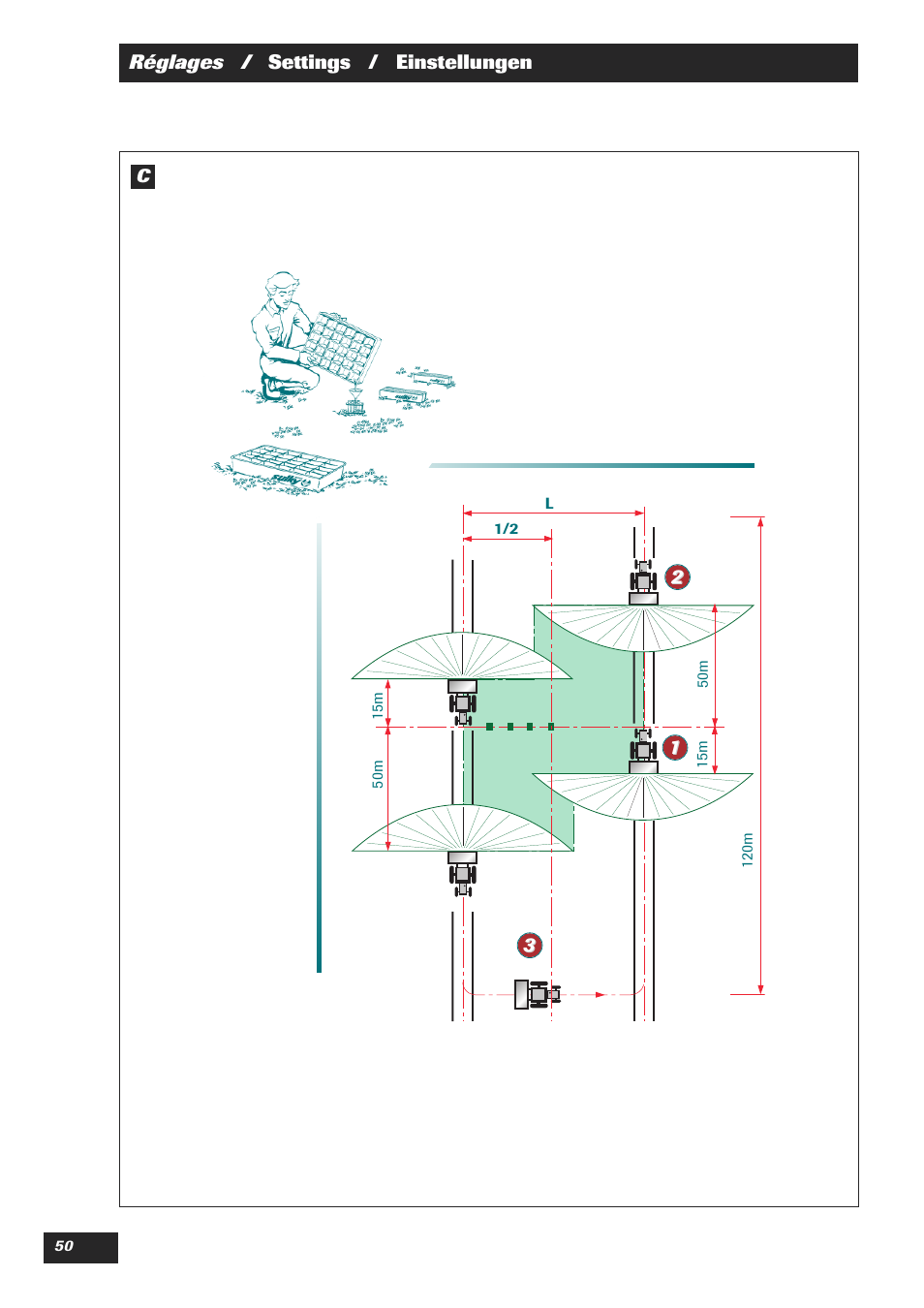 Sulky DPX 18 User Manual | Page 52 / 91