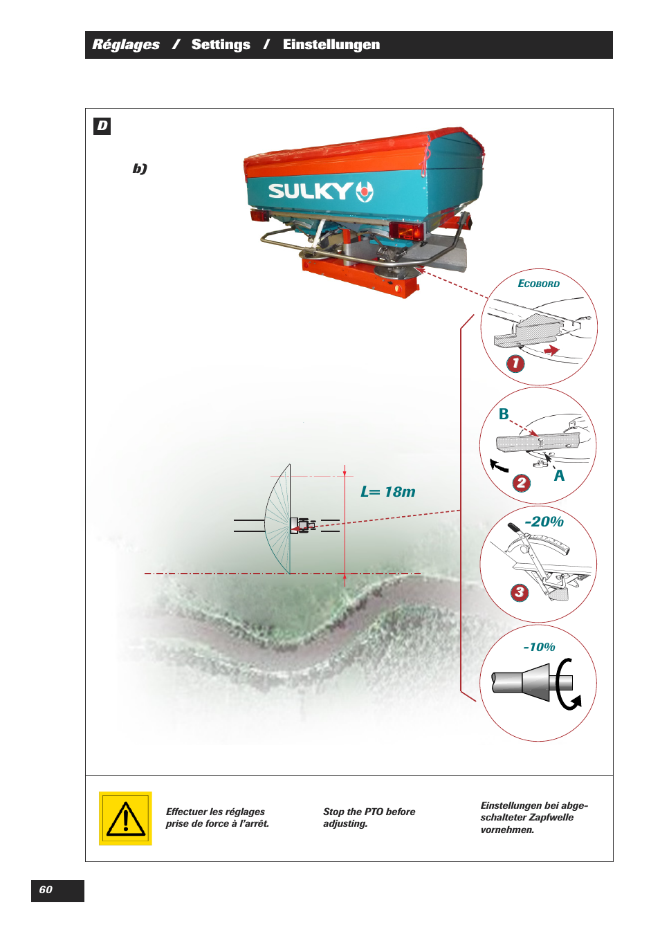L= 18m | Sulky DPX 18 User Manual | Page 62 / 91