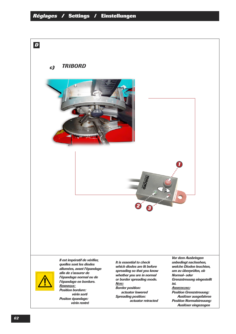 Tribord, Réglages / settings / einstellungen | Sulky DPX 18 User Manual | Page 64 / 91