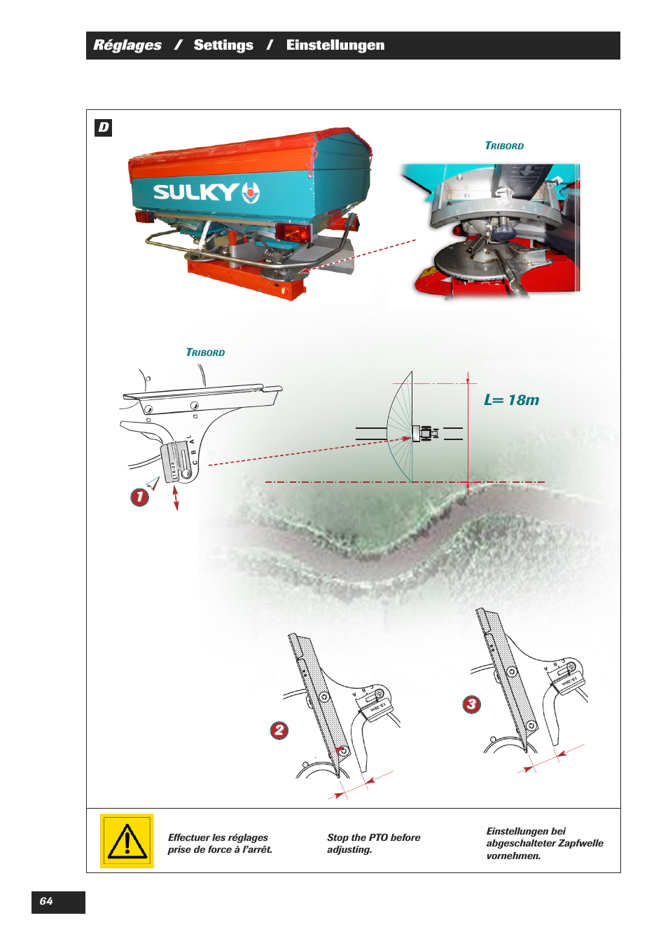 L= 18m, Réglages / settings / einstellungen | Sulky DPX 18 User Manual | Page 66 / 91