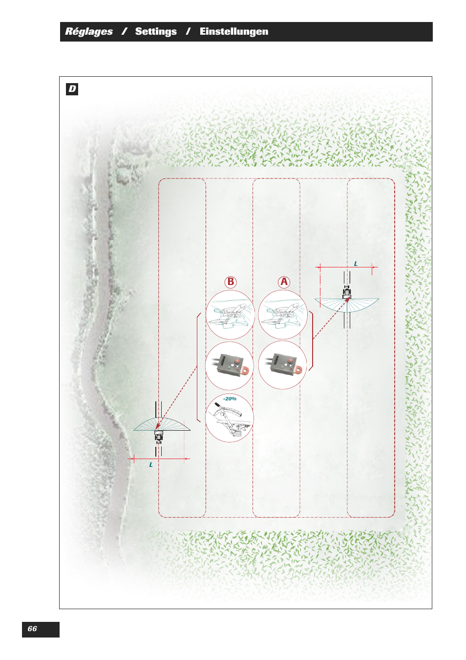 Sulky DPX 18 User Manual | Page 68 / 91