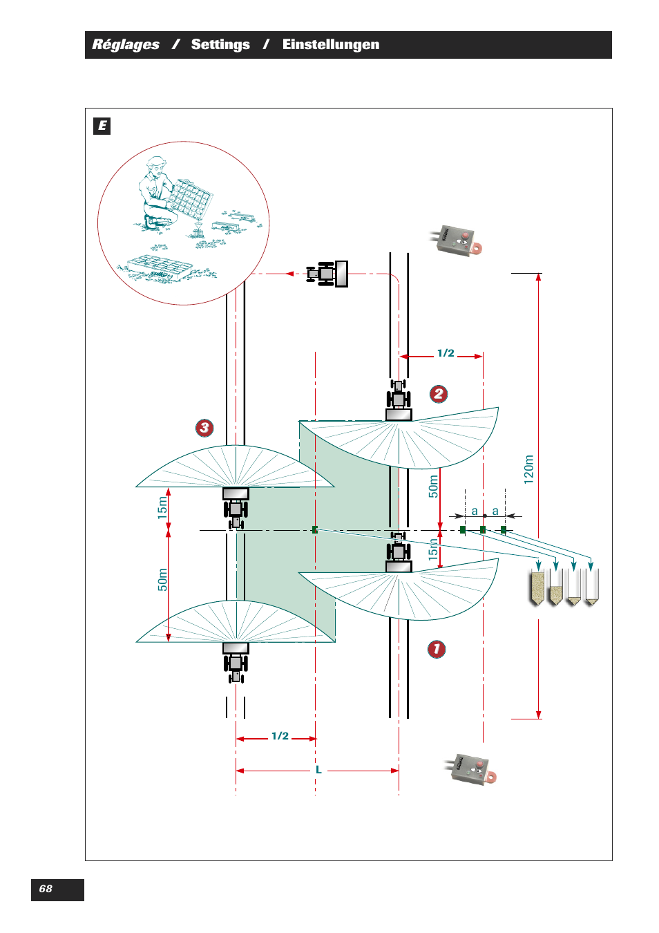Sulky DPX 18 User Manual | Page 70 / 91