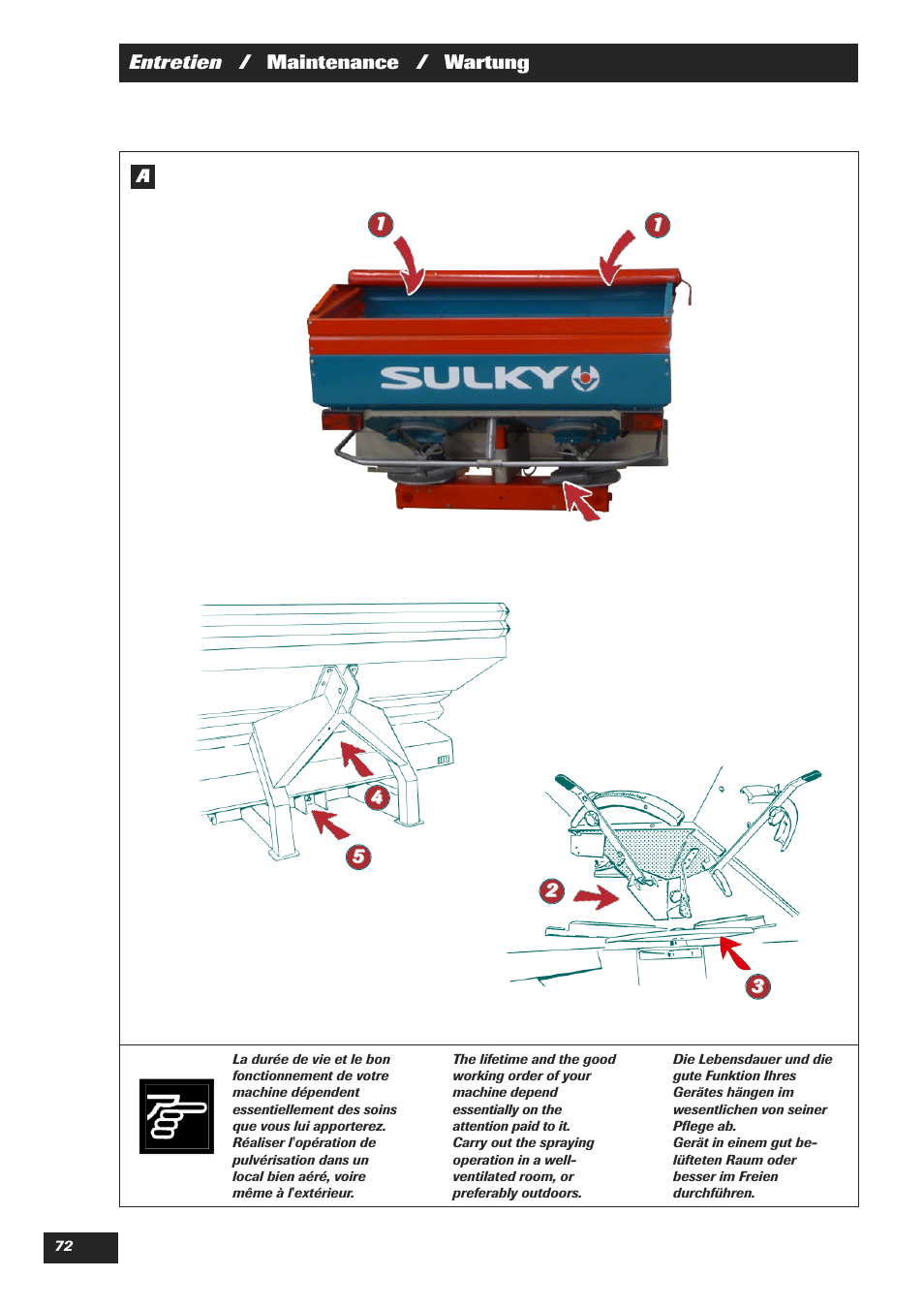 Sulky DPX 18 User Manual | Page 74 / 91