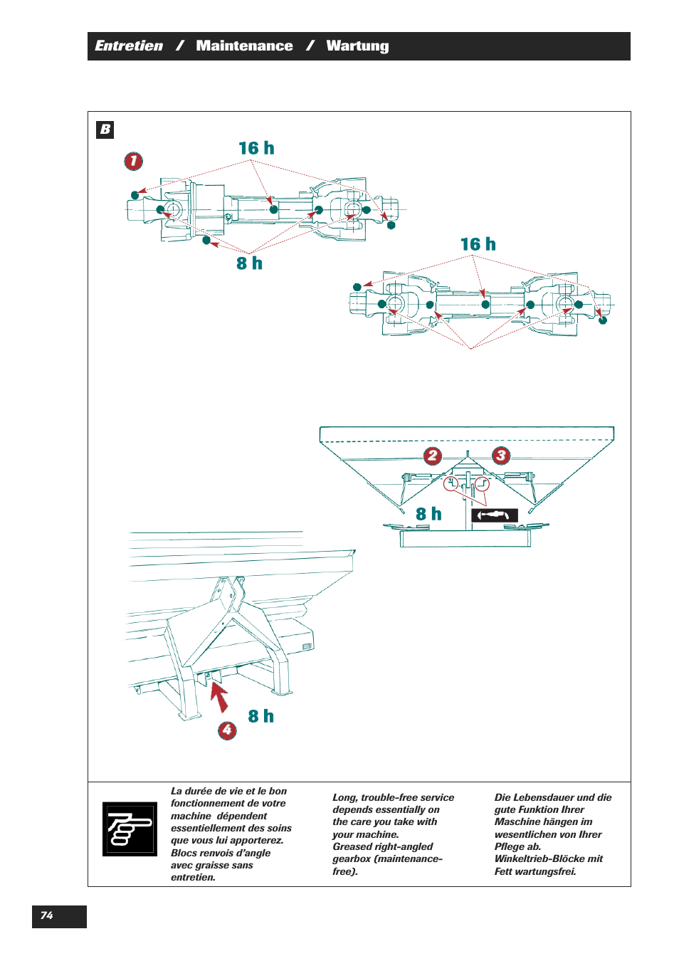 Sulky DPX 18 User Manual | Page 76 / 91