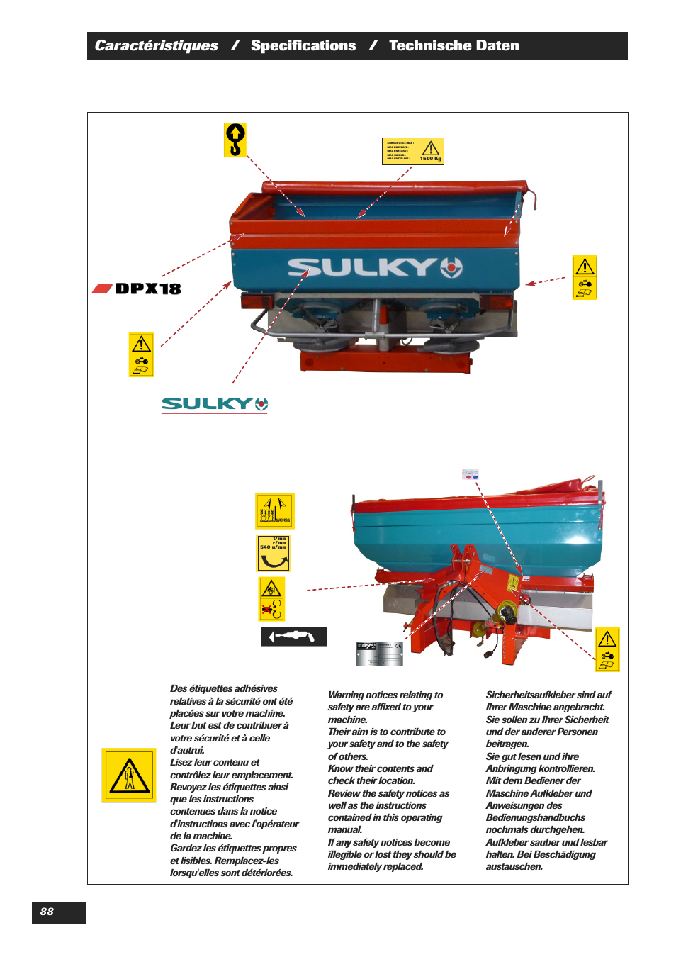 Sulky DPX 18 User Manual | Page 90 / 91