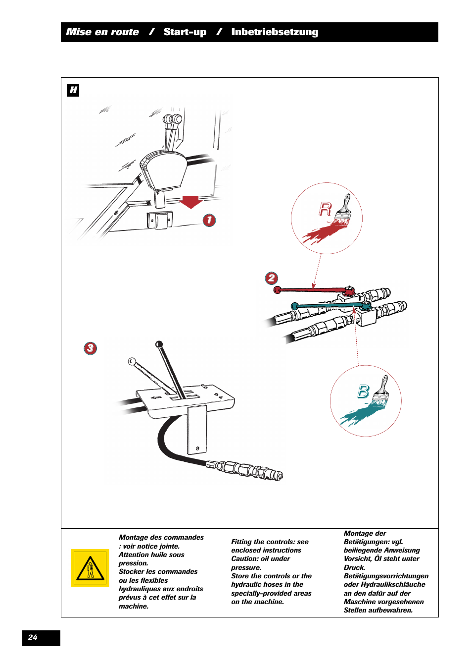 Rb b b b | Sulky DPX 24 User Manual | Page 26 / 91