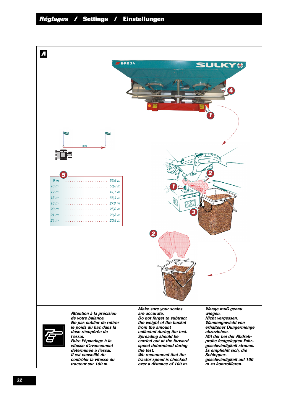 Réglages / settings / einstellungen | Sulky DPX 24 User Manual | Page 34 / 91
