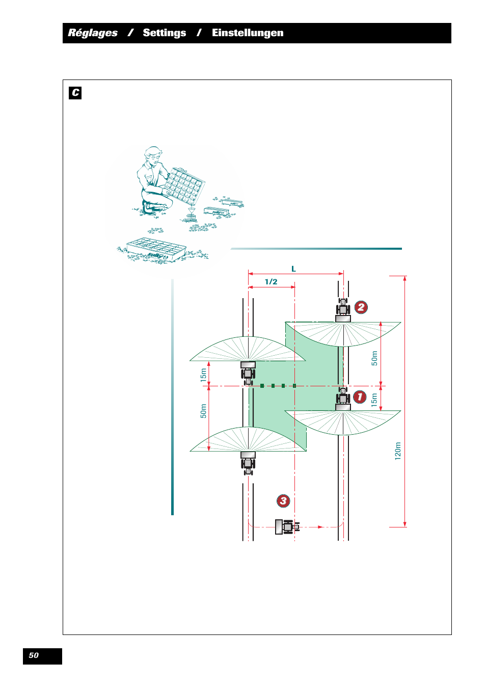 Sulky DPX 24 User Manual | Page 52 / 91