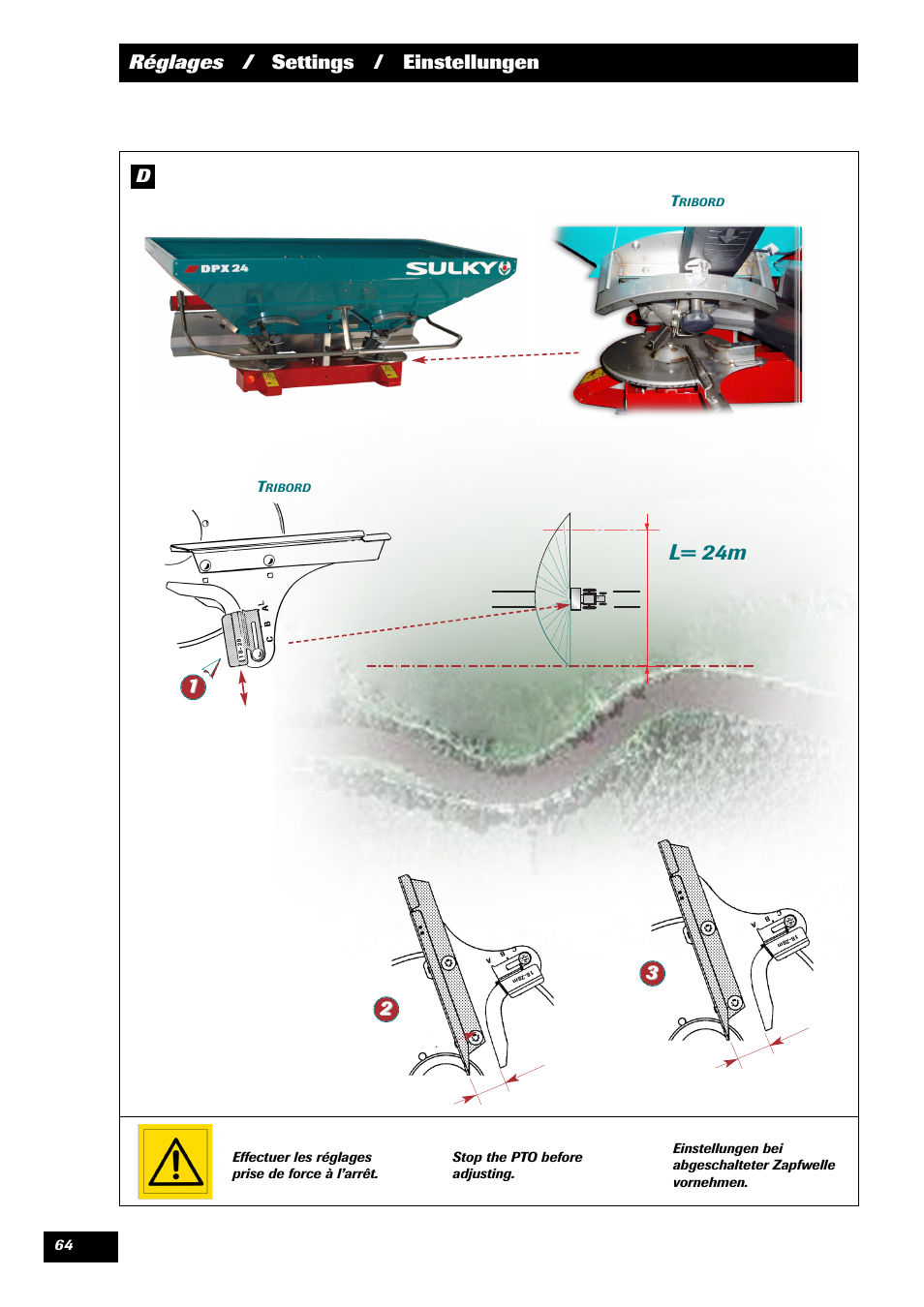 L= 24m, Réglages / settings / einstellungen | Sulky DPX 24 User Manual | Page 66 / 91
