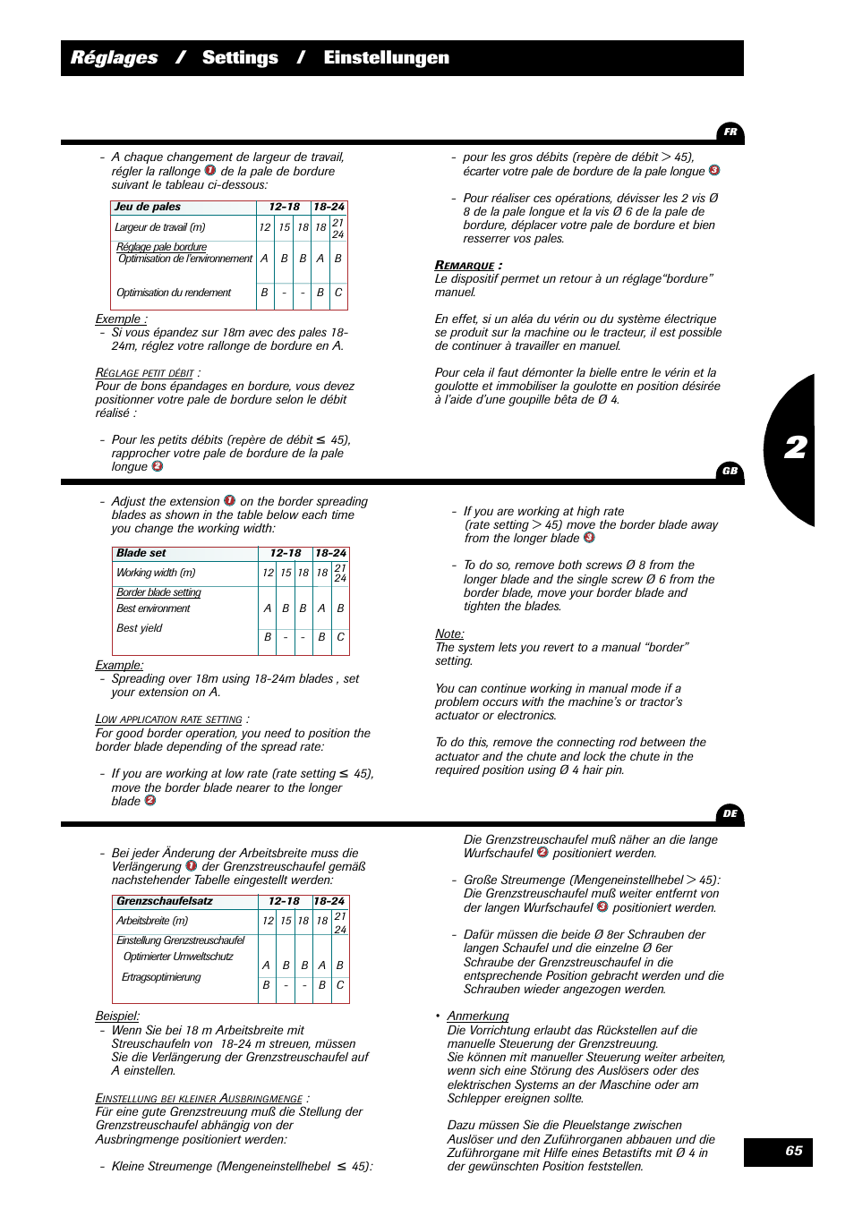 Réglages / settings / einstellungen | Sulky DPX 24 User Manual | Page 67 / 91