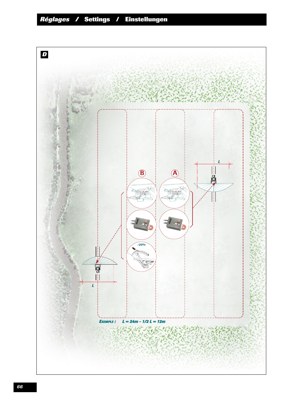 Réglages / settings / einstellungen | Sulky DPX 24 User Manual | Page 68 / 91