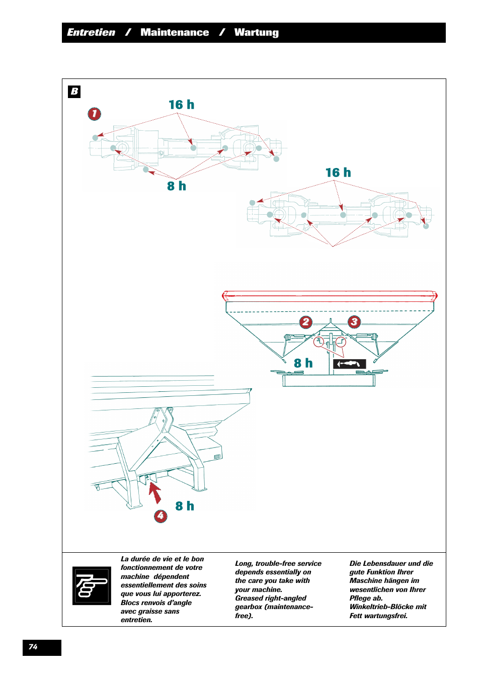 Sulky DPX 24 User Manual | Page 76 / 91