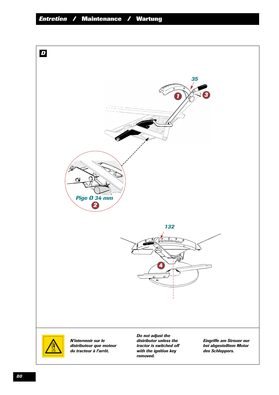Sulky DPX 24 User Manual | Page 82 / 91