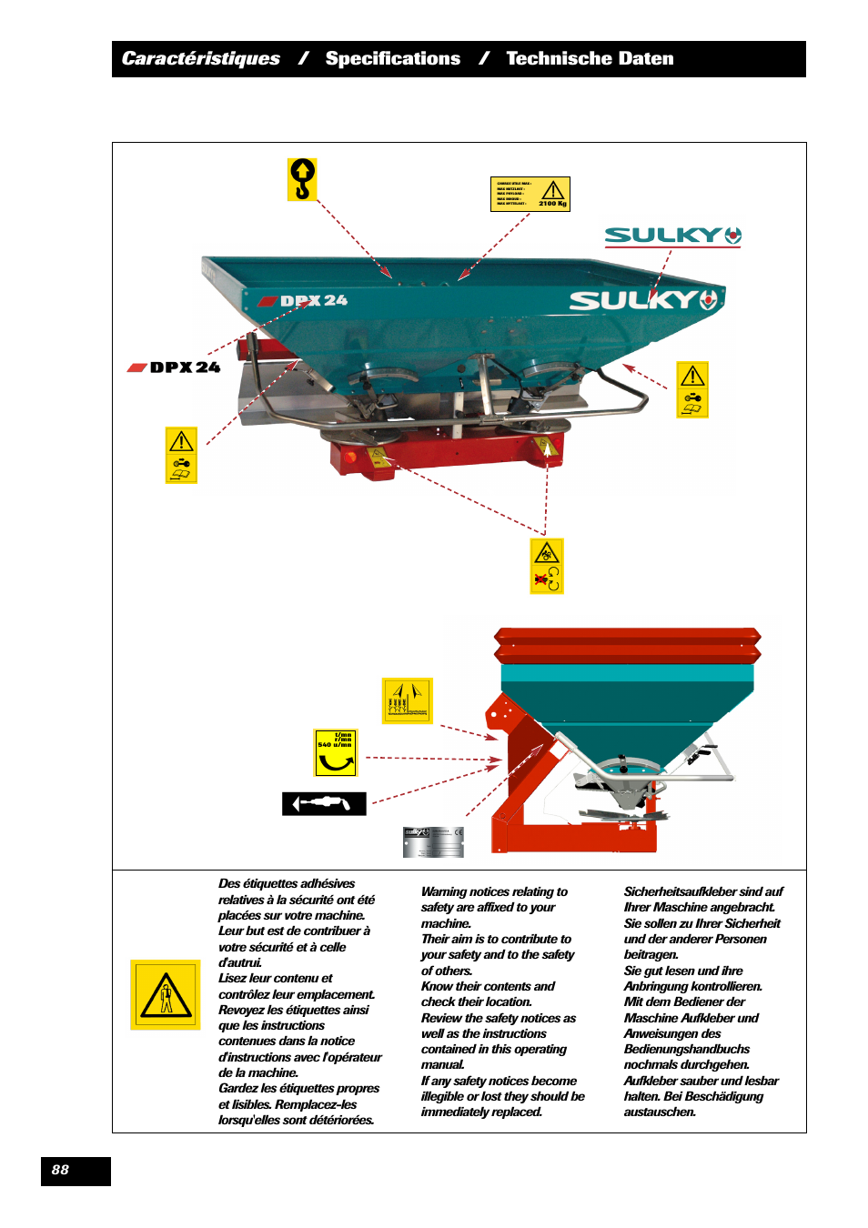 Sulky DPX 24 User Manual | Page 90 / 91