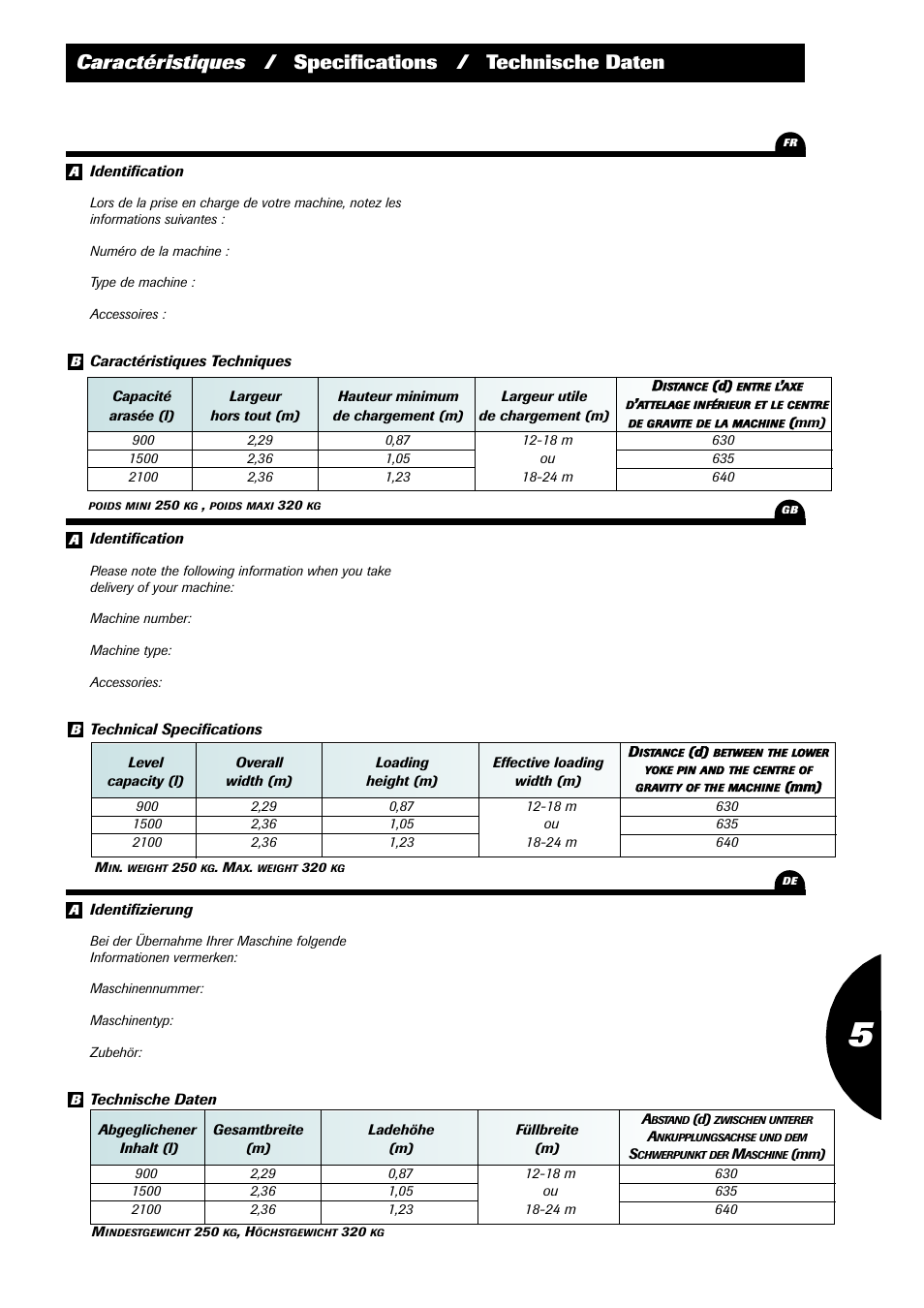 Sulky DPX 24 User Manual | Page 91 / 91