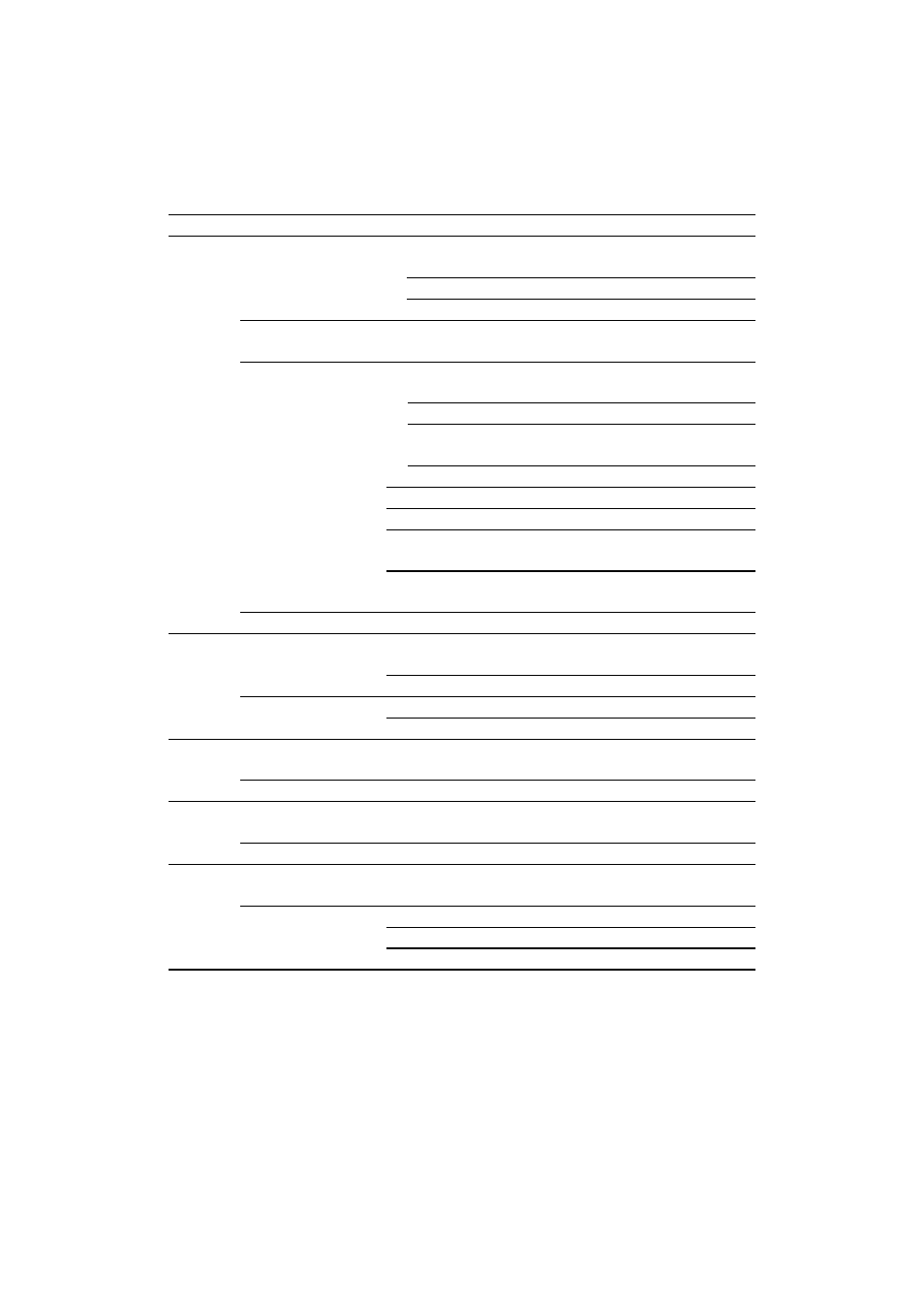 Brother HL-2400C Series User Manual | Page 136 / 280
