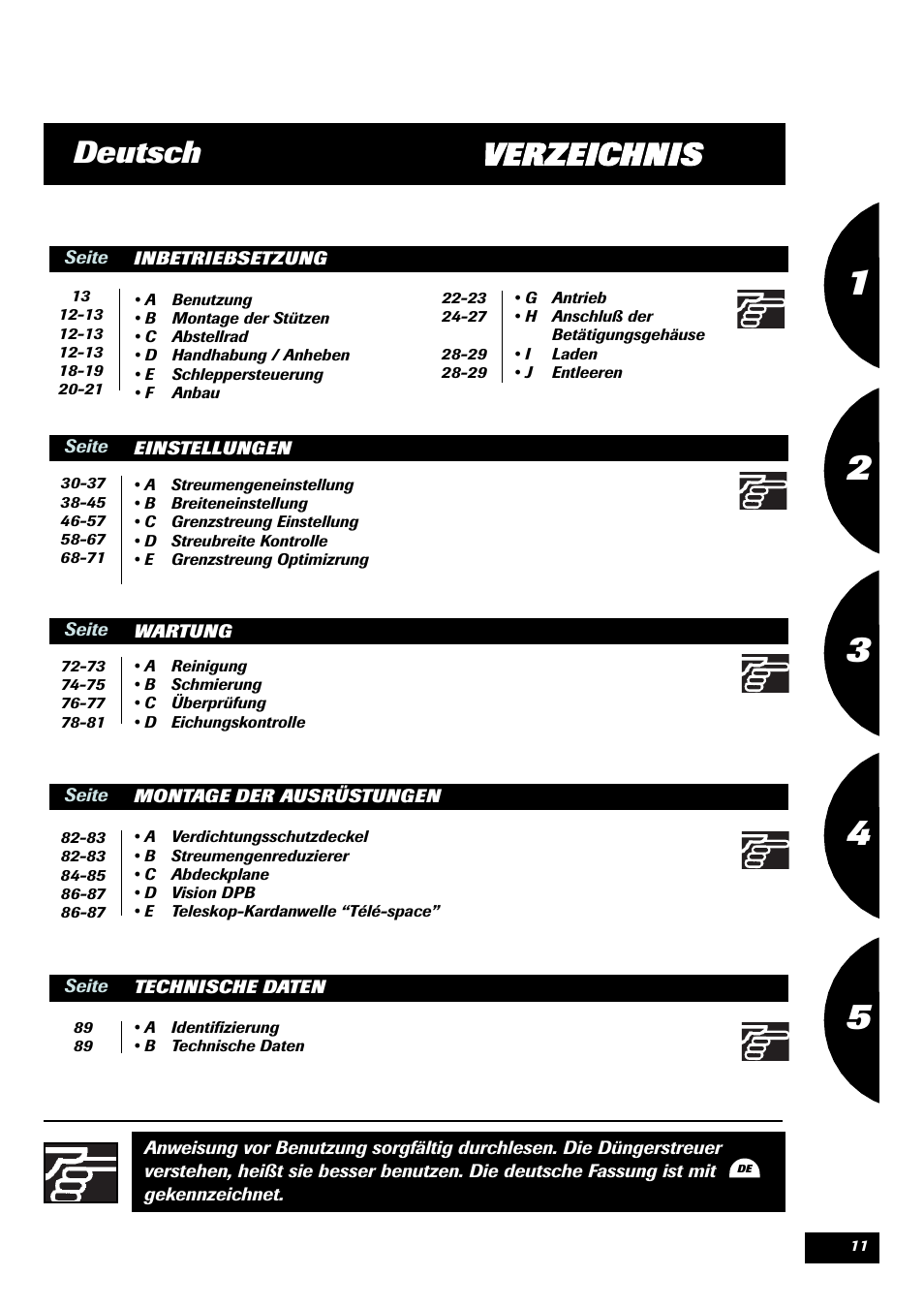Deutsch, Verzeichnis | Sulky DPX 28 User Manual | Page 13 / 91