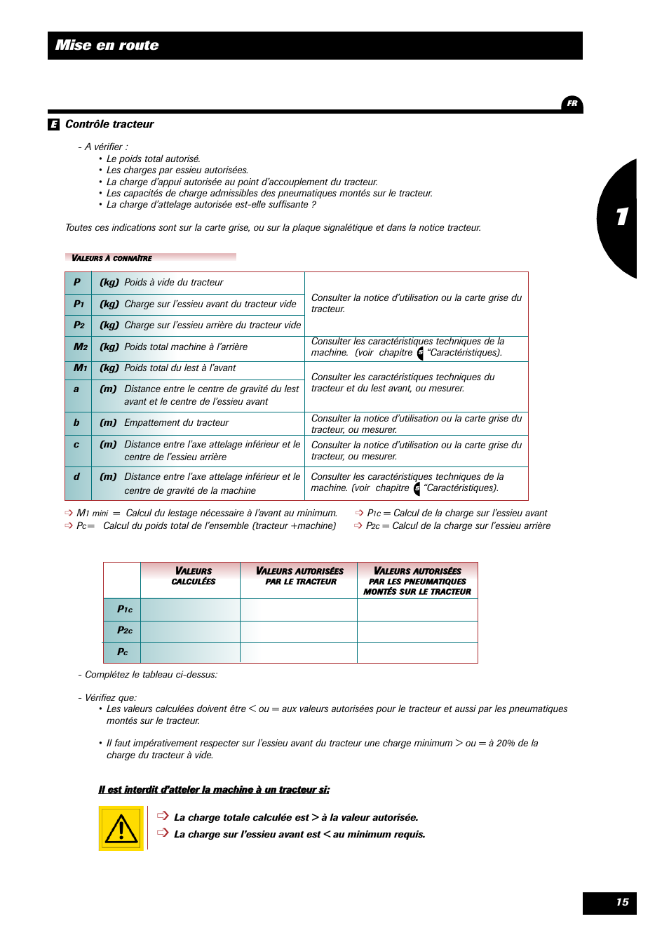 Mise en route | Sulky DPX 28 User Manual | Page 17 / 91