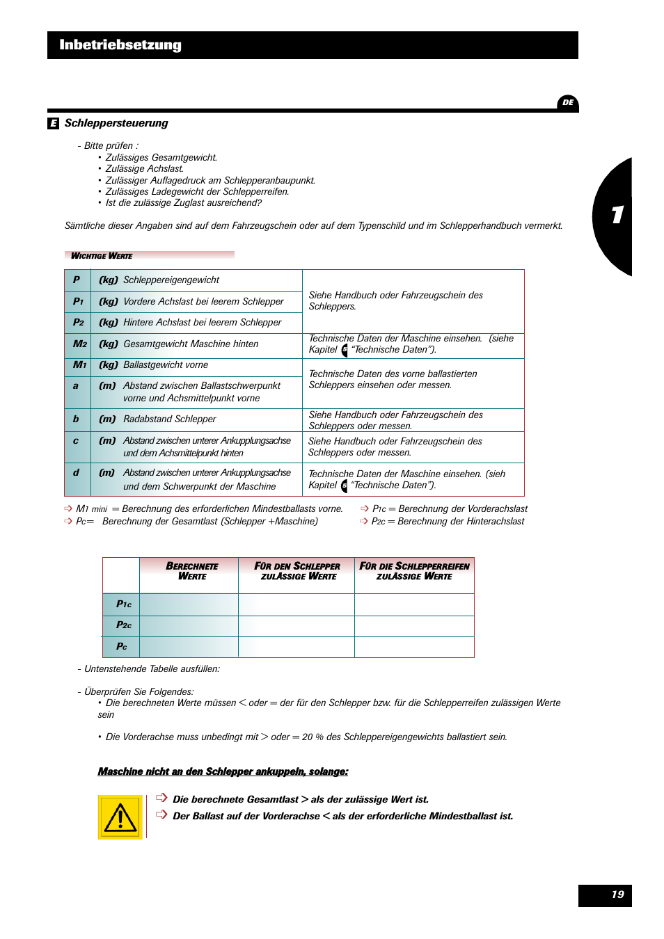 Inbetriebsetzung | Sulky DPX 28 User Manual | Page 21 / 91