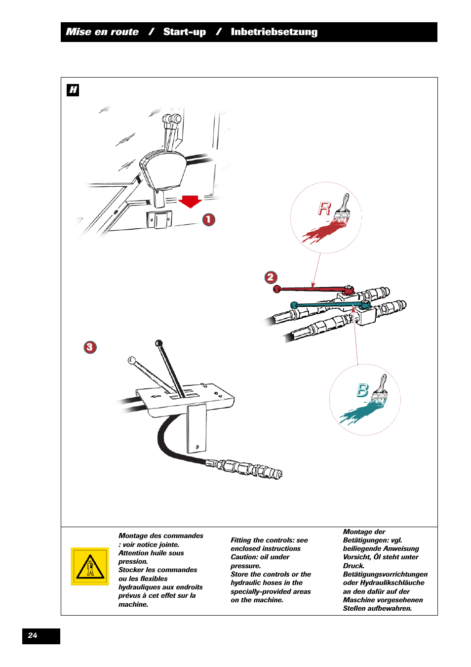 Rb b b b | Sulky DPX 28 User Manual | Page 26 / 91