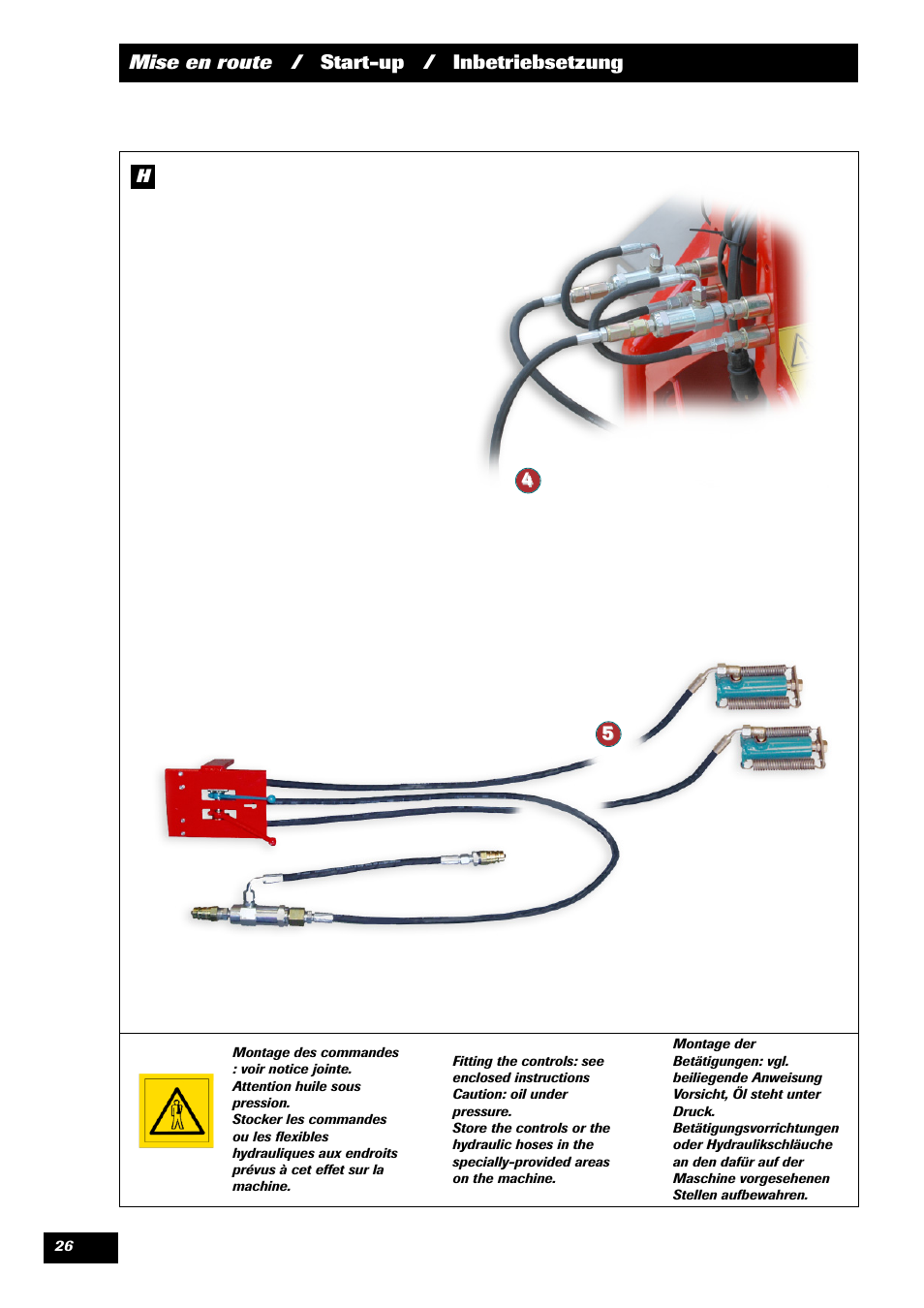 Sulky DPX 28 User Manual | Page 28 / 91
