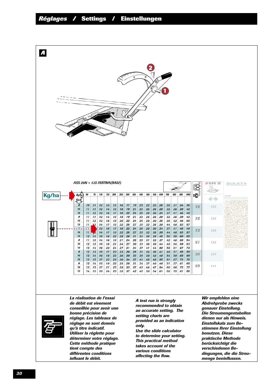 Sulky DPX 28 User Manual | Page 32 / 91