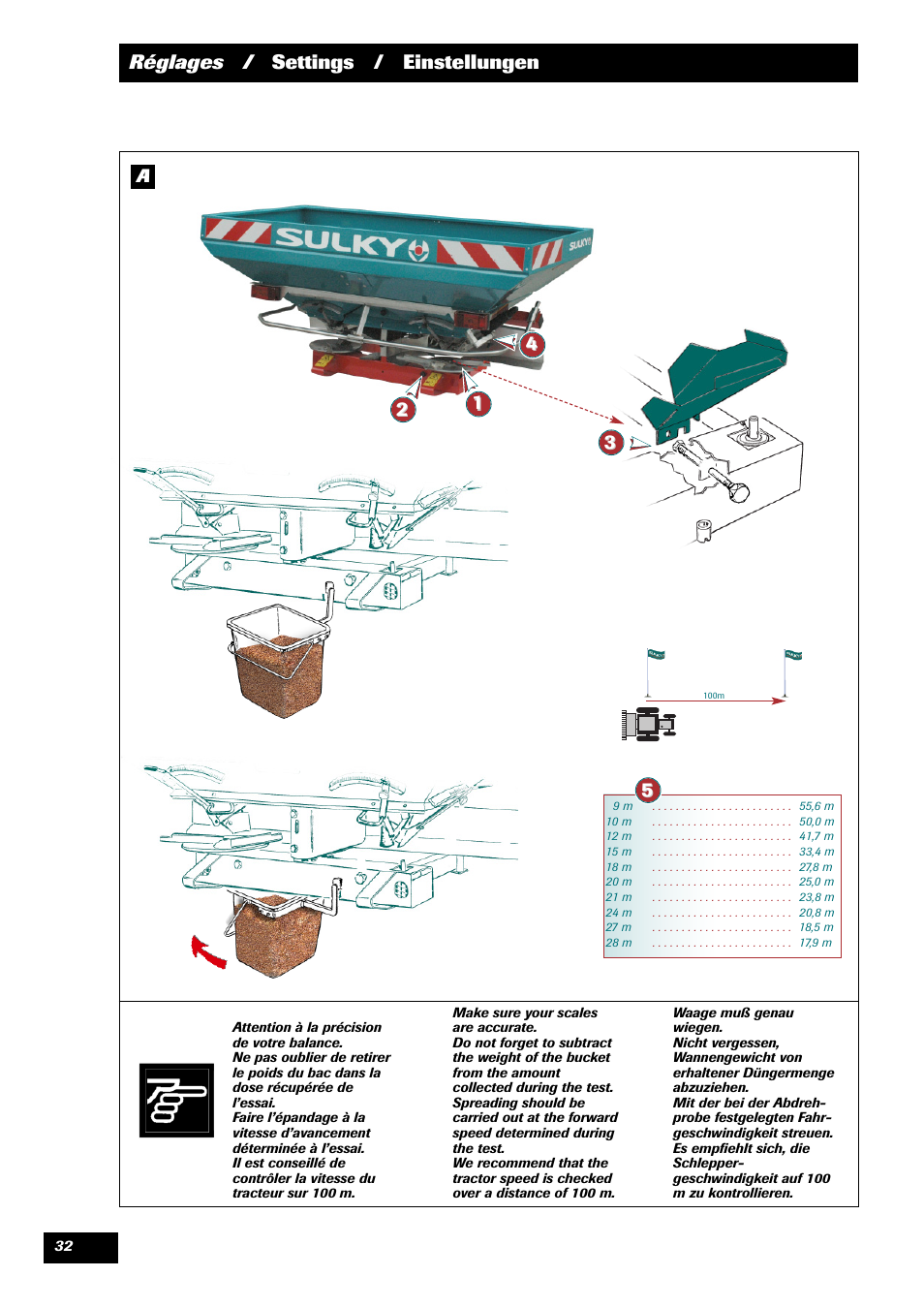 Réglages / settings / einstellungen | Sulky DPX 28 User Manual | Page 34 / 91