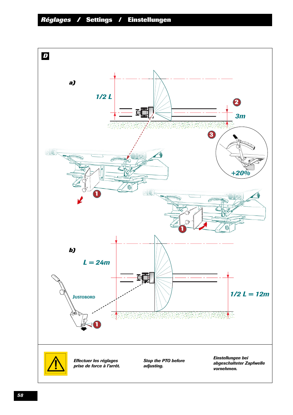 Sulky DPX 28 User Manual | Page 60 / 91
