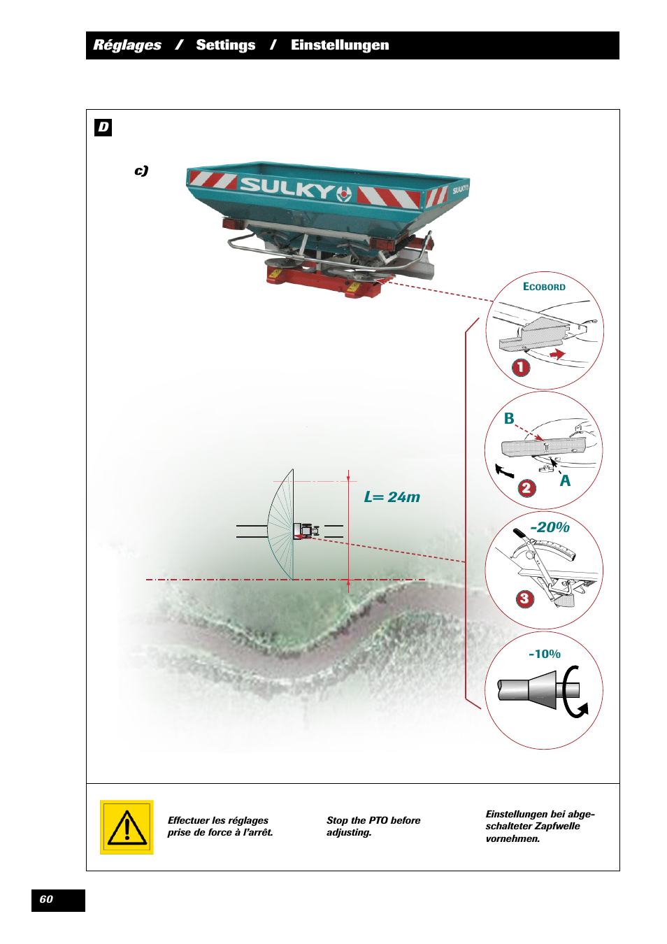 L= 24m | Sulky DPX 28 User Manual | Page 62 / 91