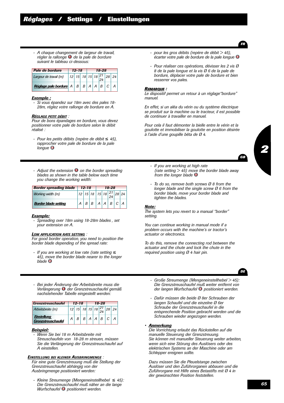 Réglages / settings / einstellungen | Sulky DPX 28 User Manual | Page 67 / 91