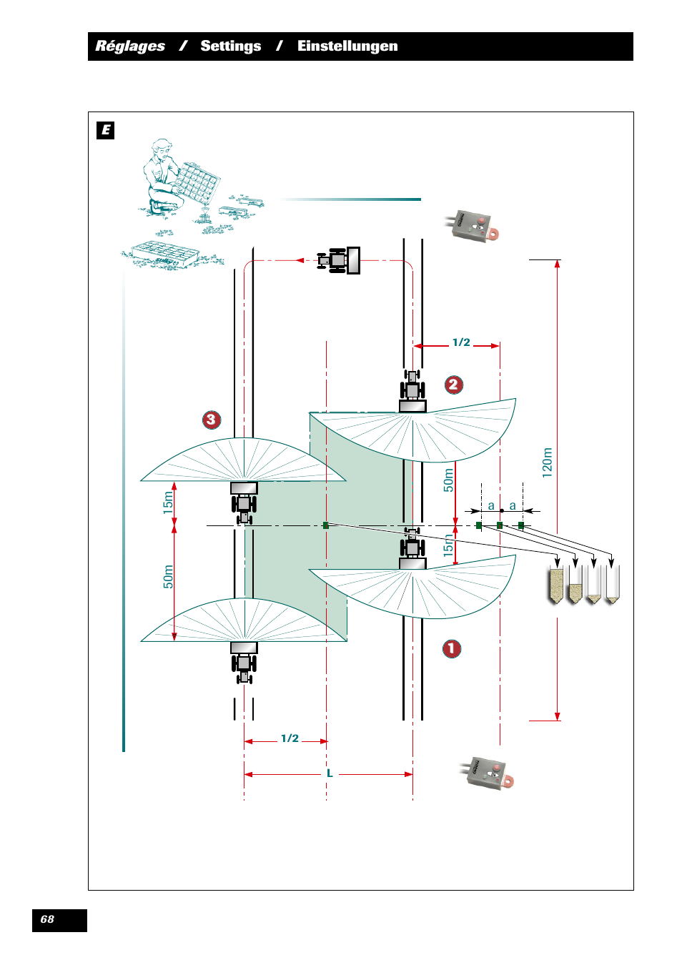 Sulky DPX 28 User Manual | Page 70 / 91